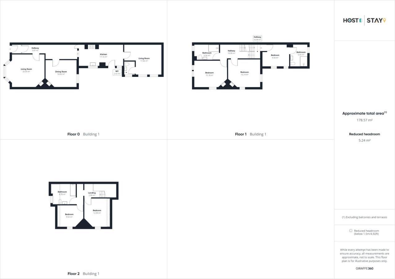 Host & Stay - The Townhouse سكرابورو المظهر الخارجي الصورة